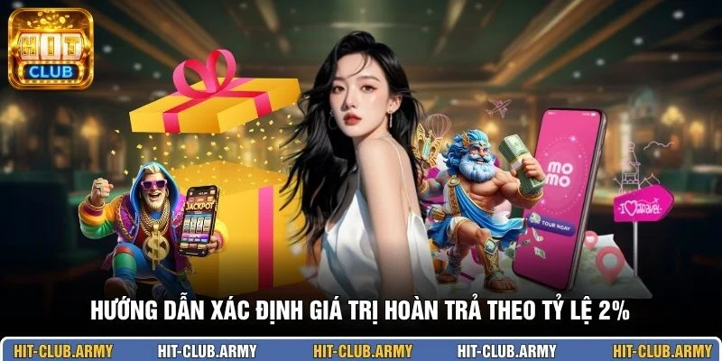 Hướng dẫn xác định giá trị hoàn trả theo tỷ lệ 2%