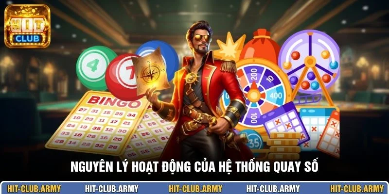Nguyên lý hoạt động của hệ thống quay số